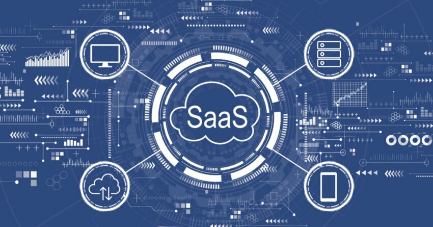 SaaS Global Market Expansion